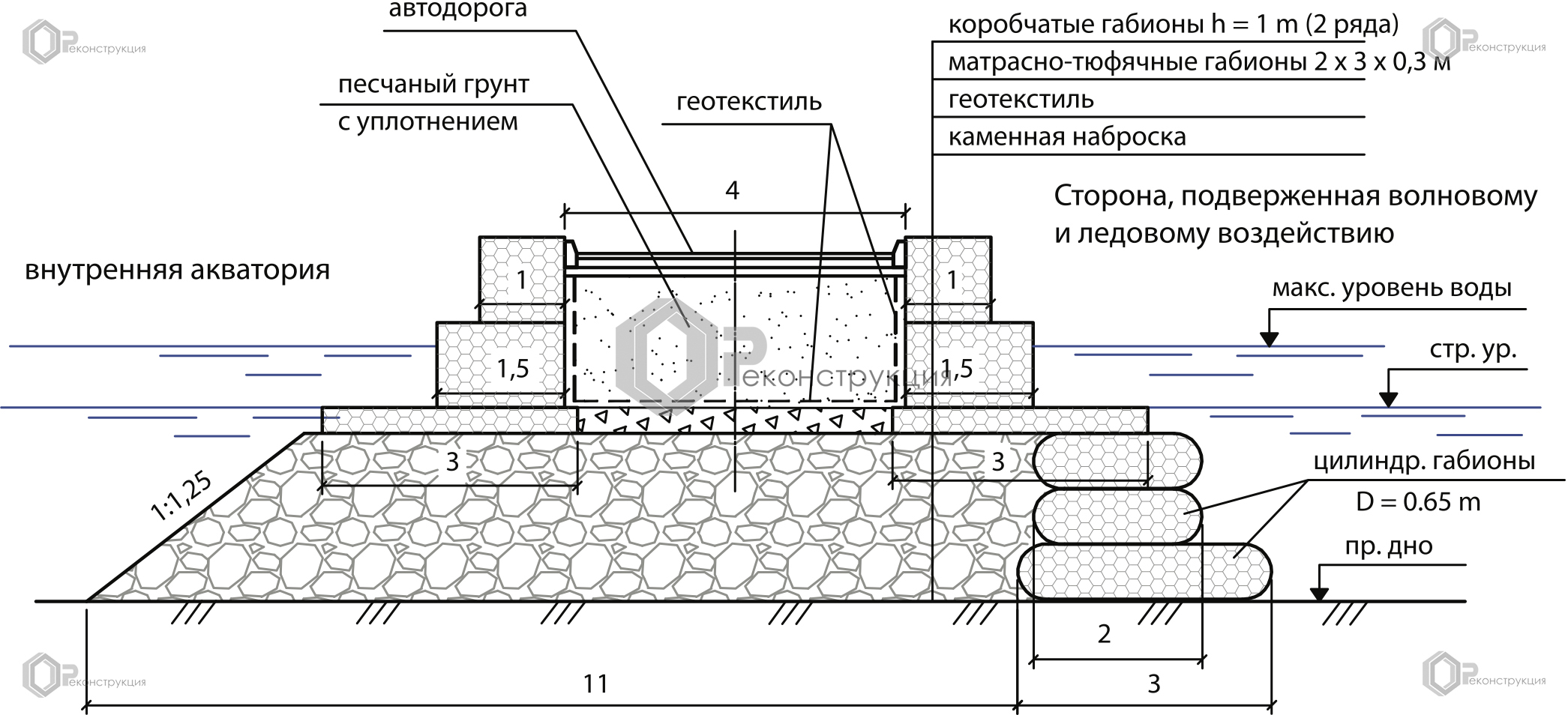 Дамба, укрепленная габионами, с автодорожным проездом. Монтаж в воду.