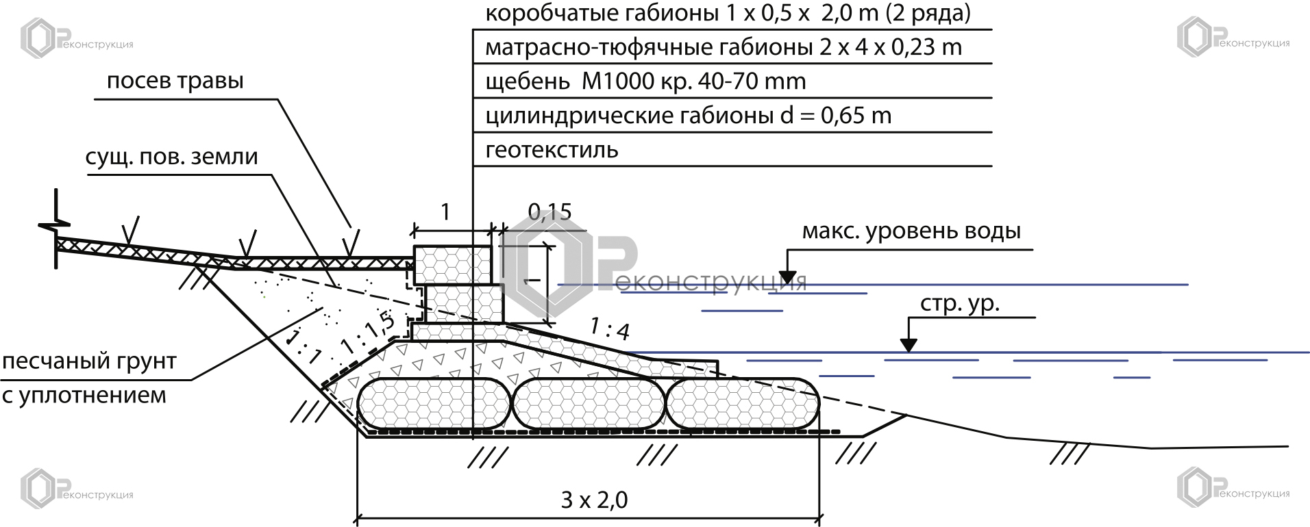 Укрепление низкого берега. Монтаж в воду.